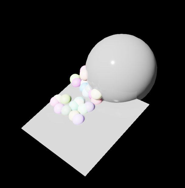 Scatter 2D with limits