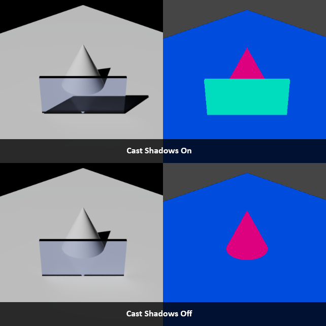 Comparison of using "Cast Shadows" flag