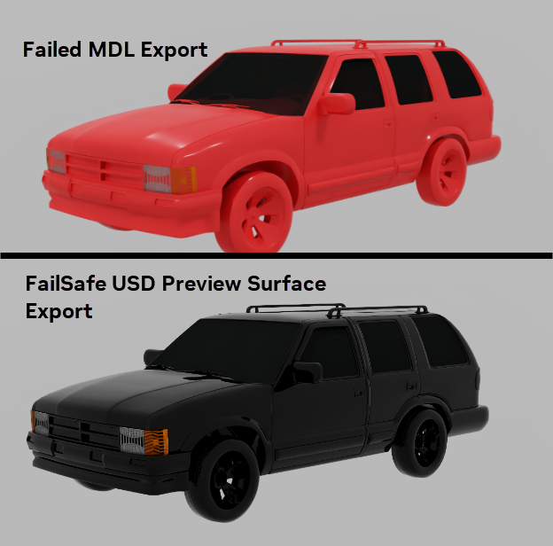 After USD export in USD Composer, showing the failed MDL and the fail-safe USD Preview Surface exports