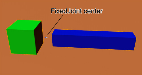 FixedJoint center.