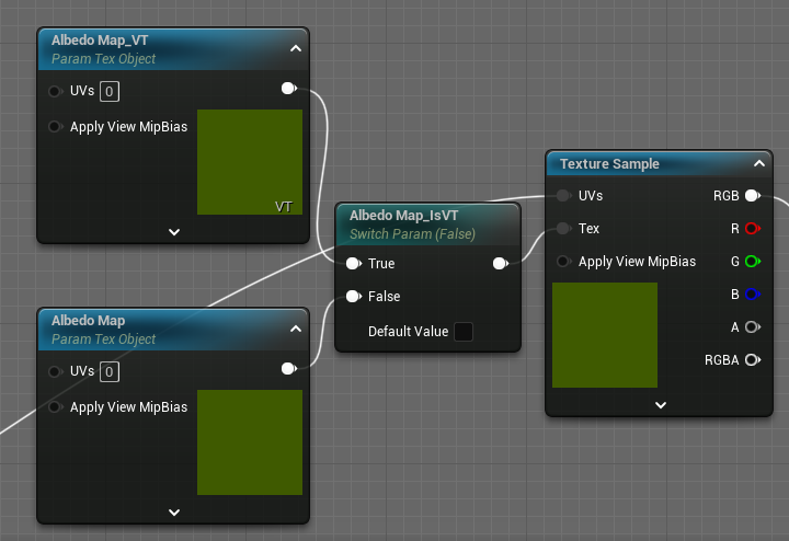 An example for translating UDIM support with an Unreal material