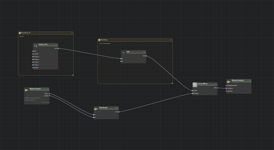 A material network with shader, NodeGraph, input, output, and backdrop nodes