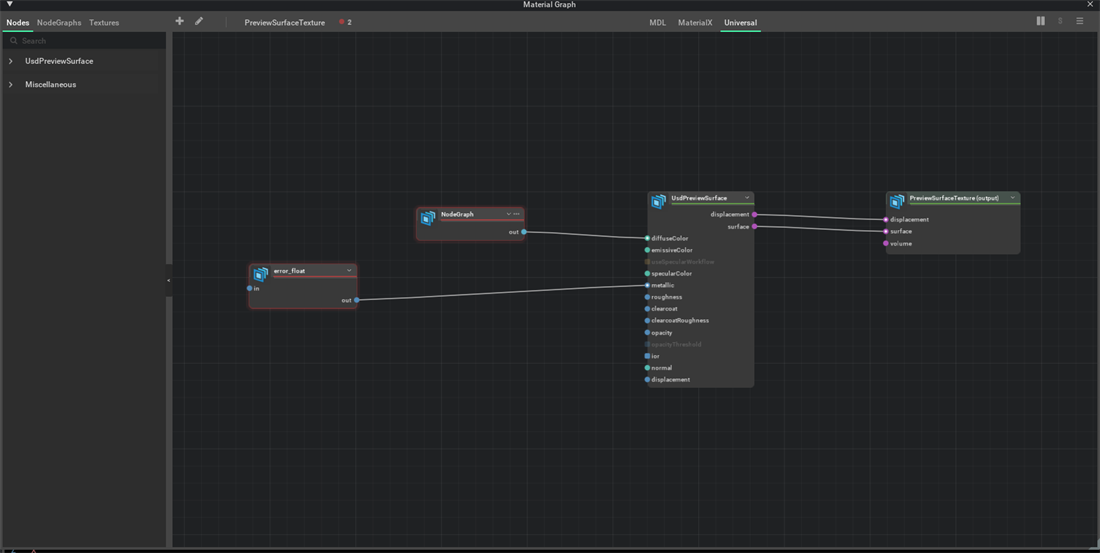Universal graph showing visible unresolved nodes with red error fringes and a toolbar error count