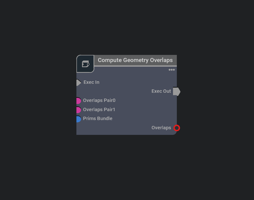Compute Geometry Overlaps Node