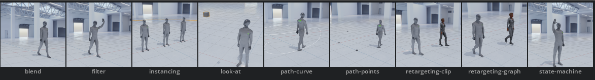Samples panel with Animation Graph sample scenes.
