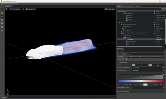 Car aerodynamics simulation with volume rendering