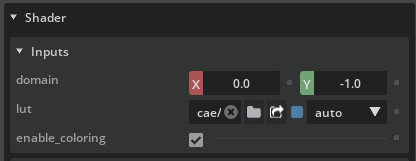 Shader properties showing domain and lut fields