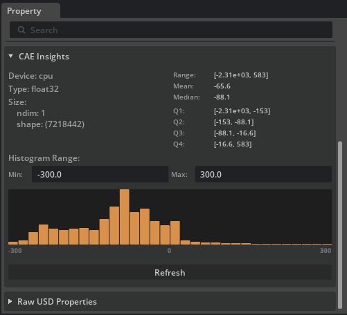 CAE Insights histogram zoomed to -300 to 300 showing pressure distribution detail