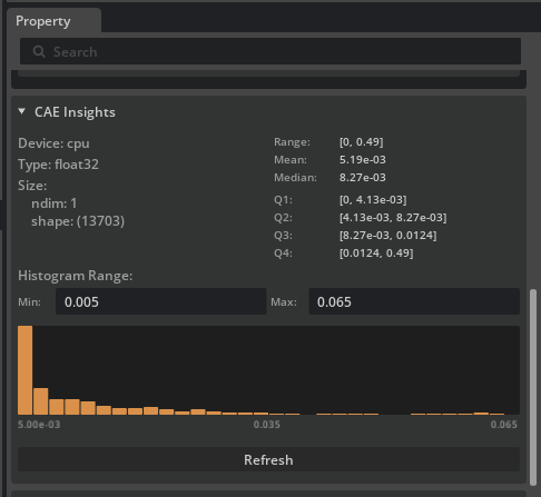 Cae Insights histogram narrowed to 0.005 to 0.065