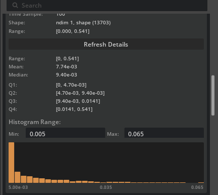 PlasticStrain histogram narrowed to 0.005 through 0.065