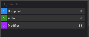 Node types