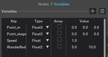 Variables panel exposing per-tree inputs (Point_m, Point_stage, Speed, WanderRadius)