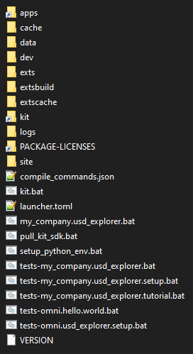 release directory