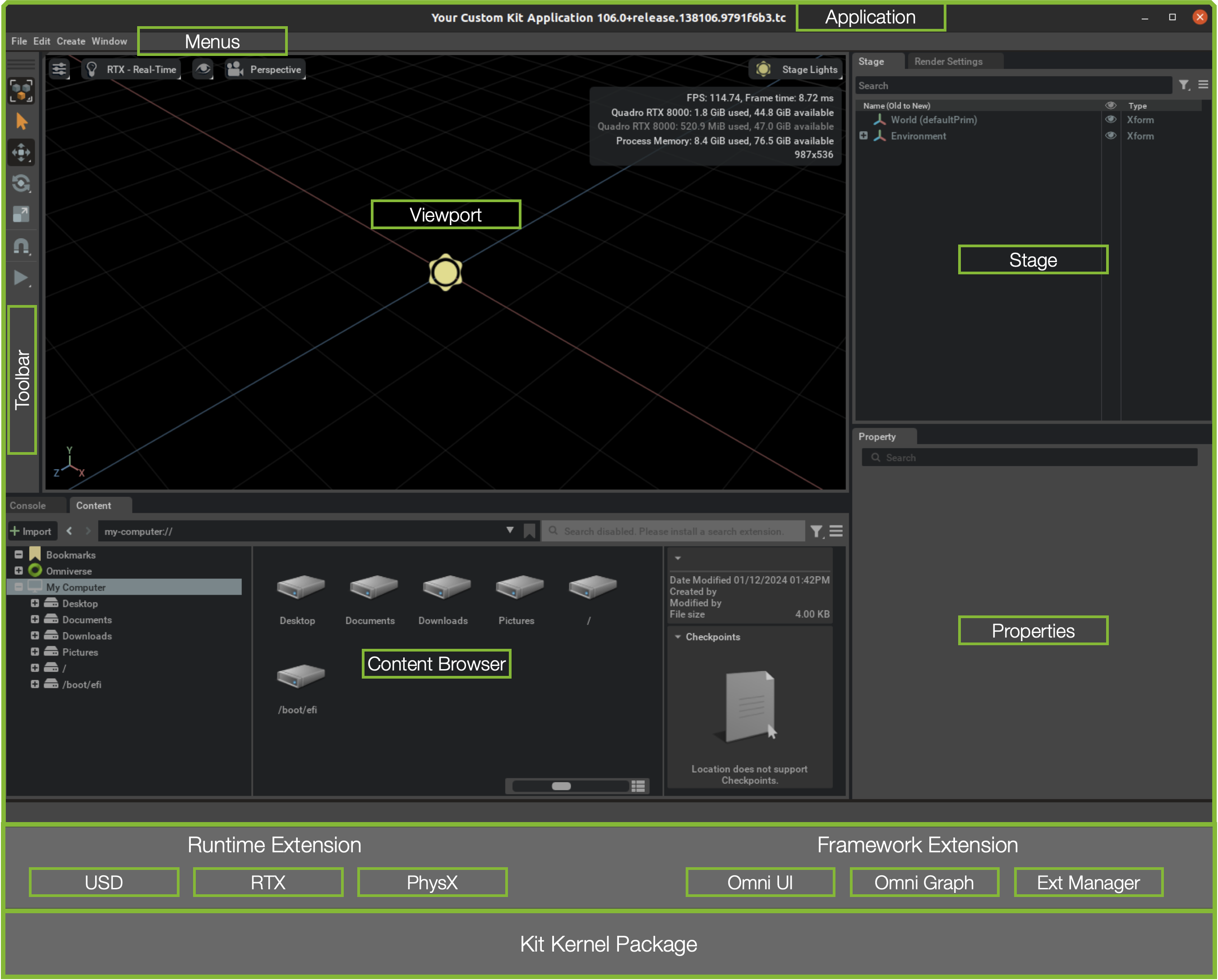 Graphical Kit App Stack