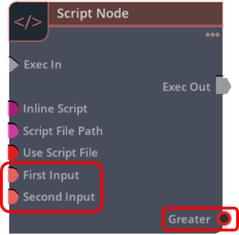 The Script Node in the editor after adding attributes