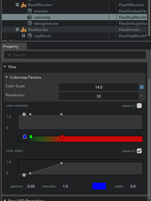 FlowOffscreen Colormap