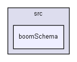 W:/a4aad70ece2ce158/src/boomSchema