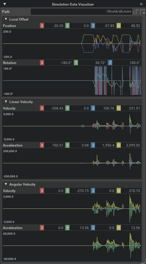 Simulation Data Visualizer Window — Omni Physics