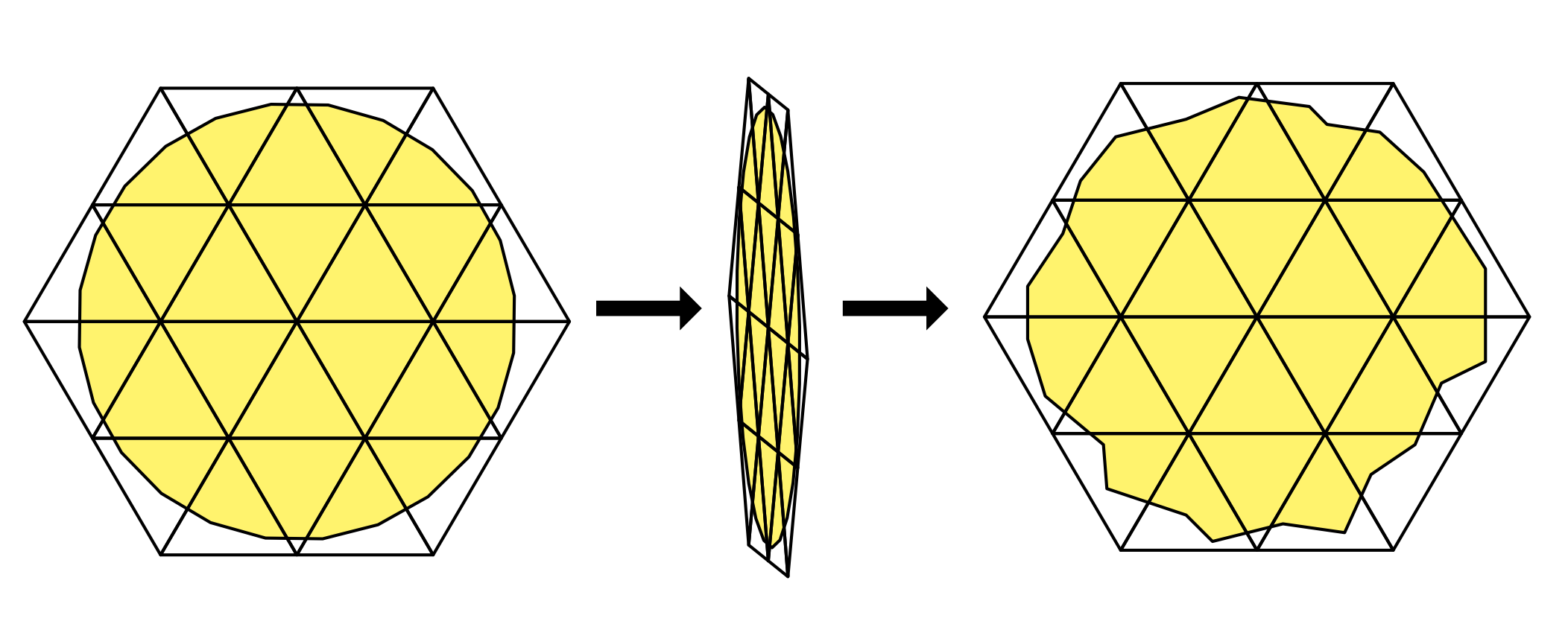 ../../_images/embedding.png
