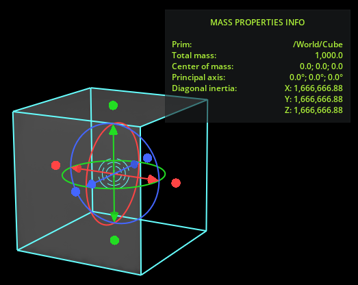 Mass Distribution Manipulator view.