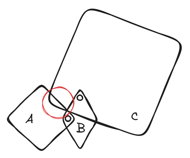 Articulation self-collision