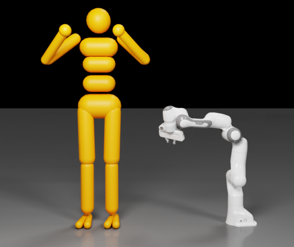 Articulation examples