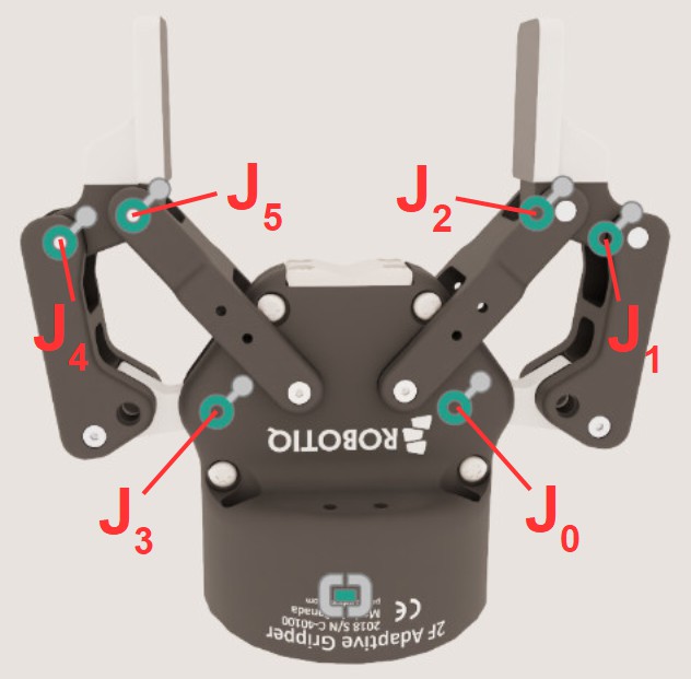 ../../_images/gripper_joints_numbered.jpg
