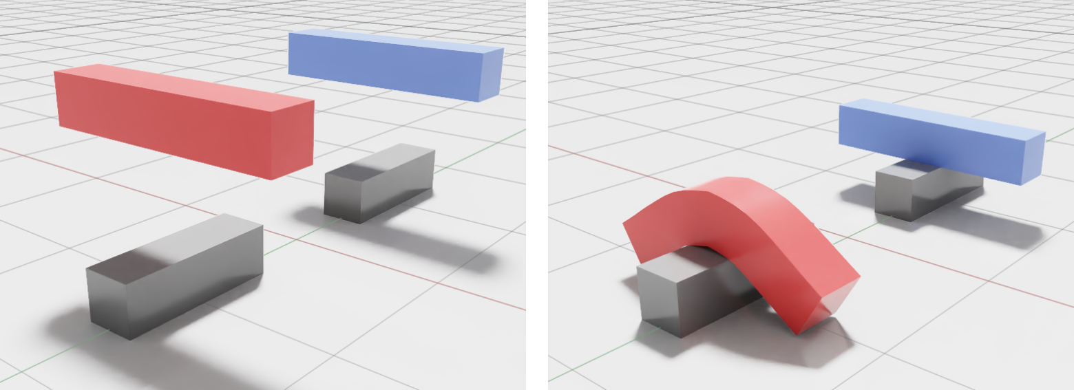 Rigid and deformable bar