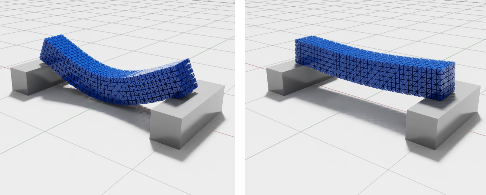 Influence of solver iteration count on convergence