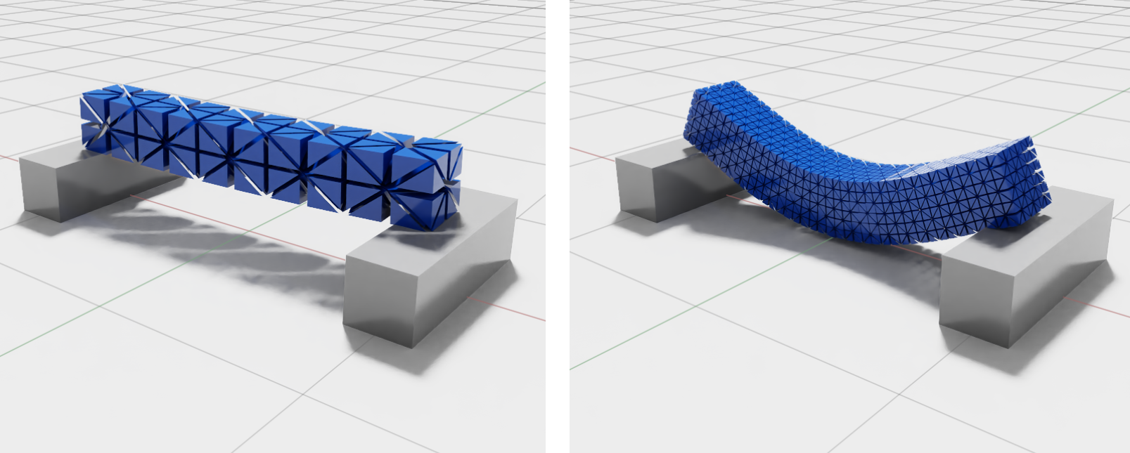 Influence of simulation mesh resolution on convergence