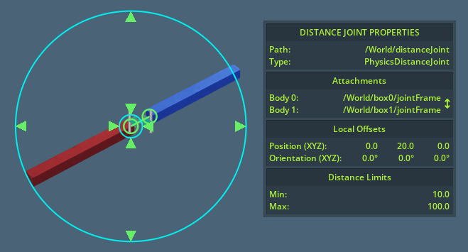 Distance joint visualization