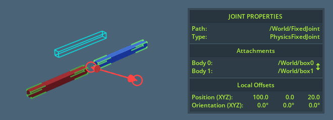Fixed joint visualization