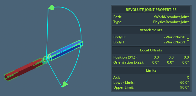 Revolute joint visualization