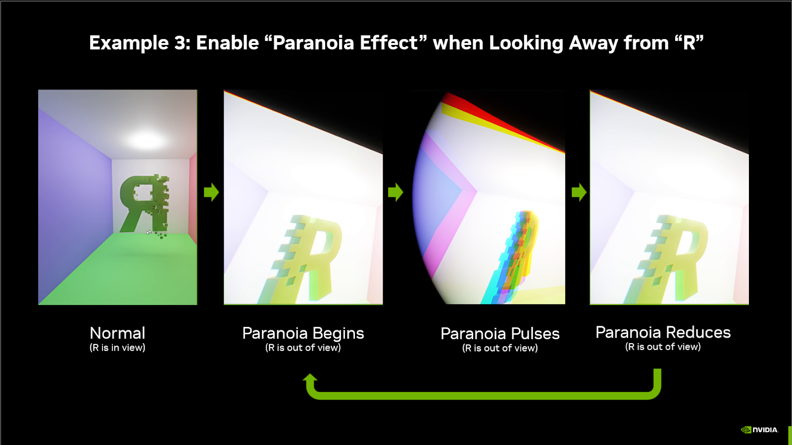 Using Remix Logic — NVIDIA RTX Remix