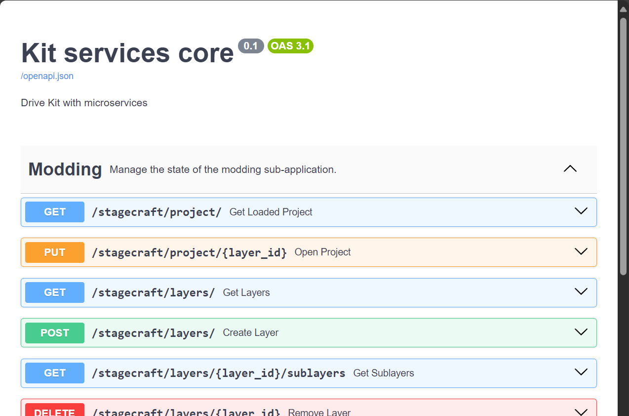 REST API Documentation