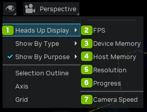 Heads Up Display