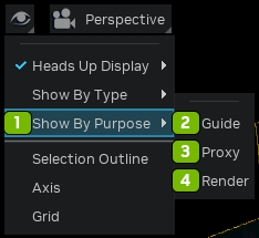 Show By Purpose