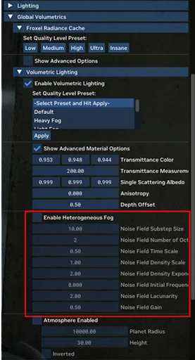 Volumetrics
