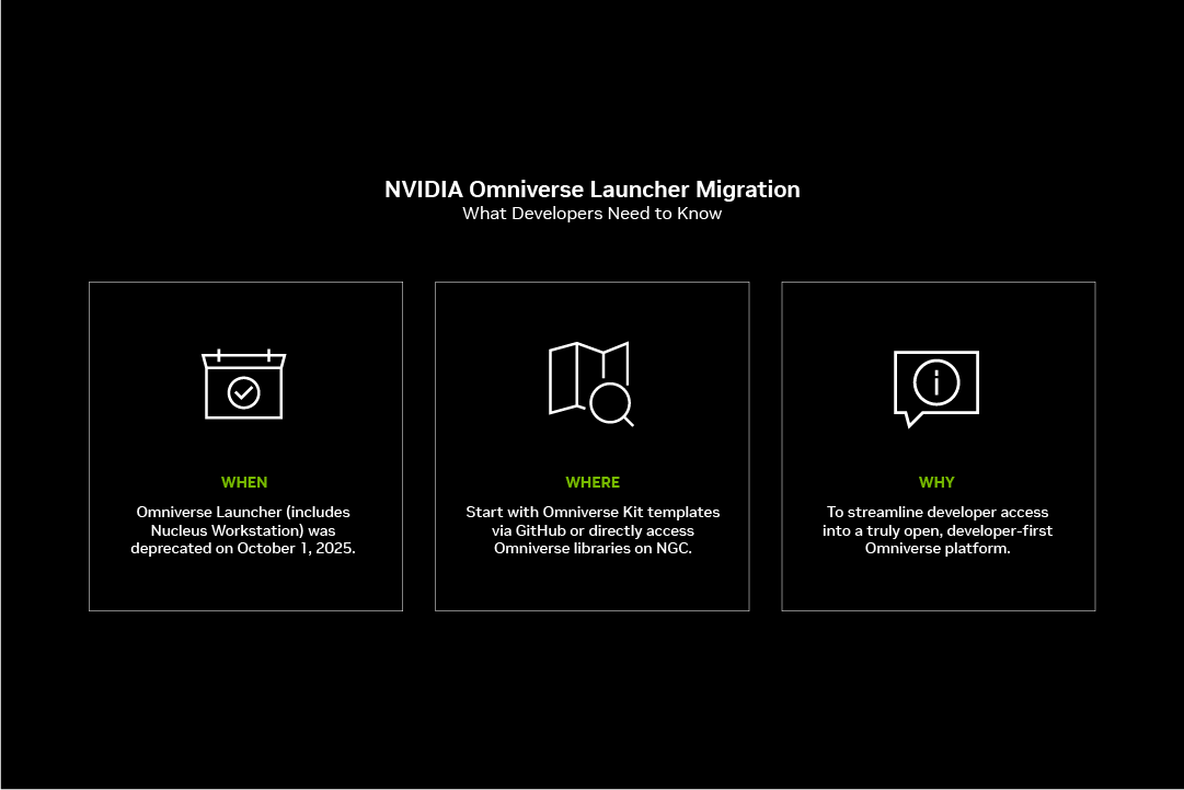 Omniverse Launcher Deprecation Infographic