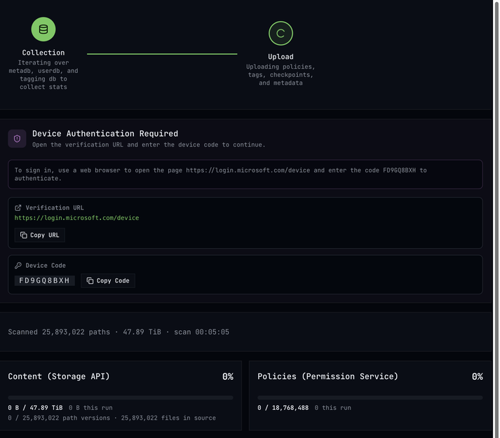 Dashboard showing the Device Authentication Required card with verification URL and device code