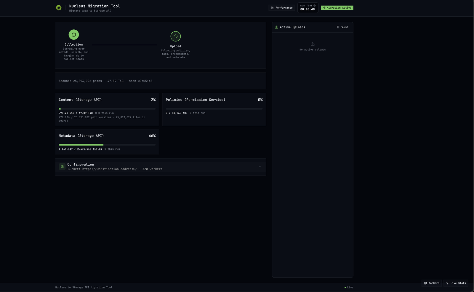 Dashboard during the Upload stage with Content, Policies, and Metadata progress cards