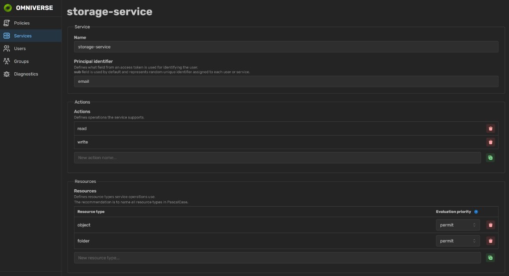 Service form with Name, Principal identifier, Actions, and Resources with evaluation priority