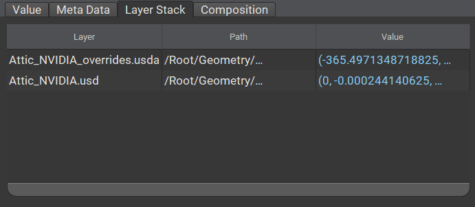 ../_images/usdview_layer_stack_tab.png