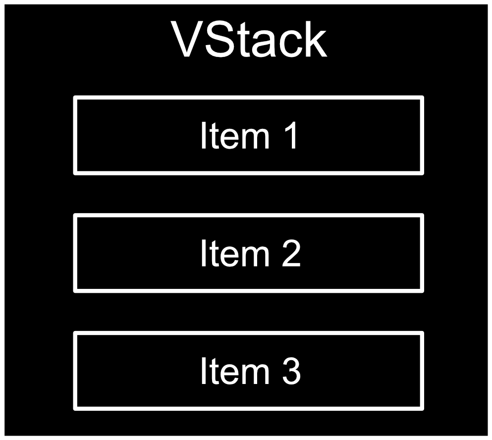 vertical stack