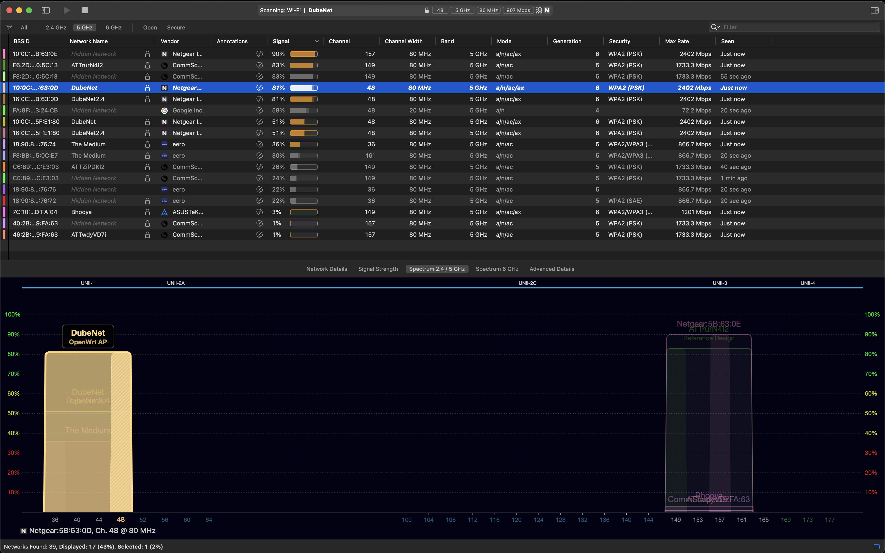 WiFi Explorer showing nearby networks and channel usage